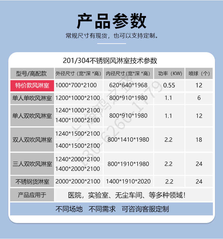 上海鸿之盛风淋室-规格参数