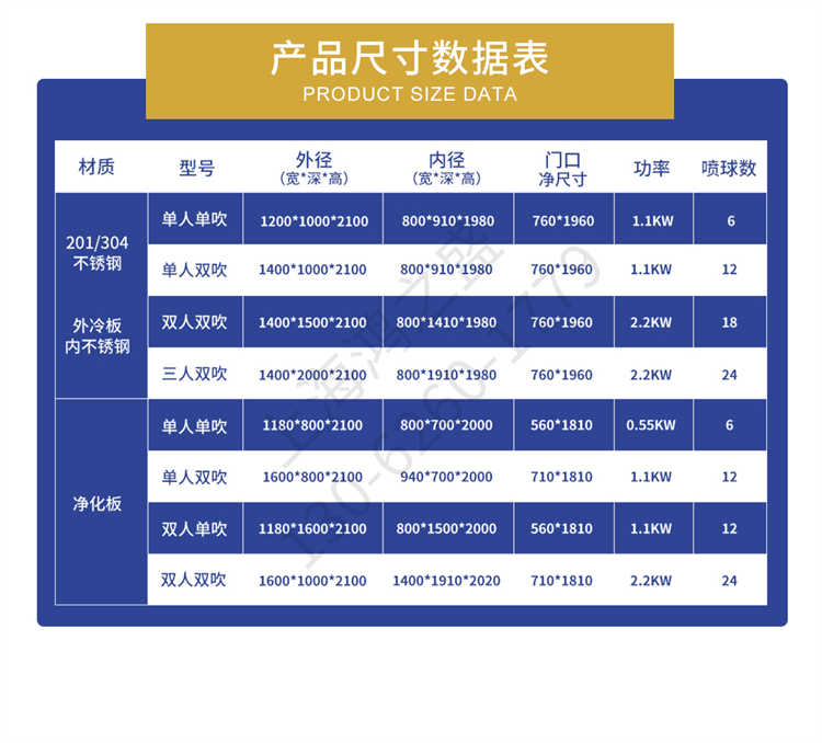 {xx}不锈钢双人双吹风淋室-规格参数